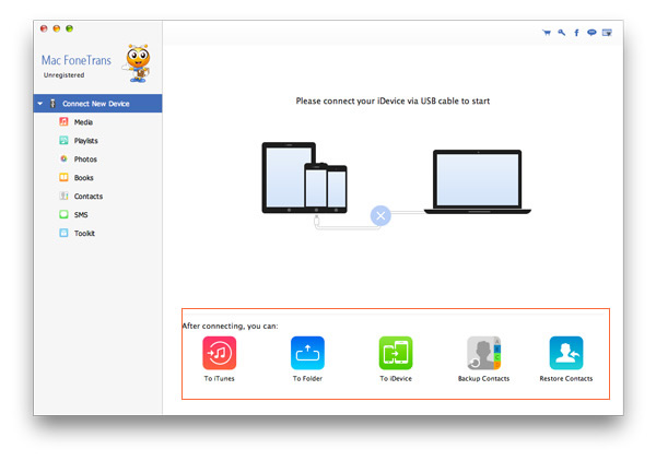 Iphone to mac transfer software